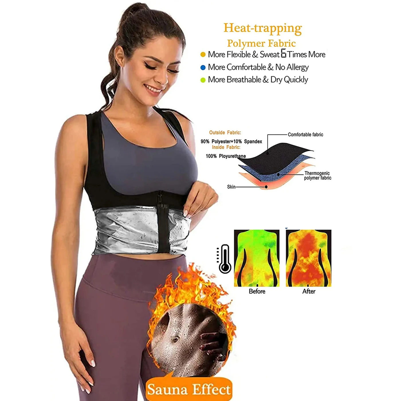 JetSetShape™ Women's Sauna Sweat Vest Shapewear Silver