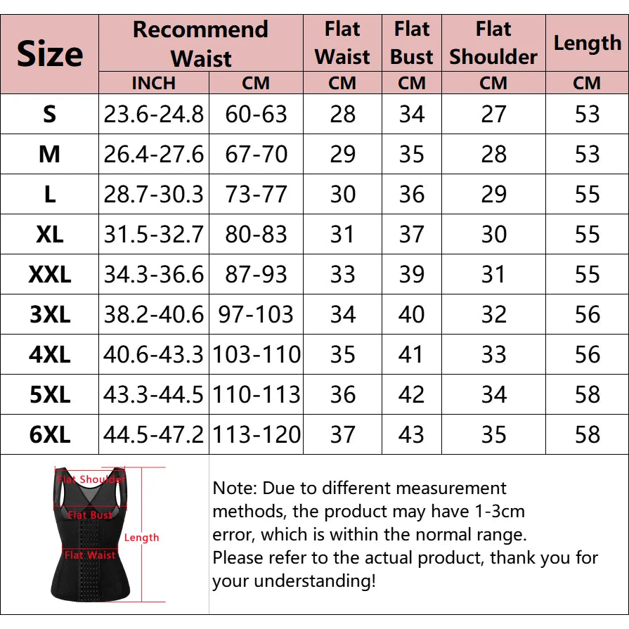 JetSetShape™ Postpartum Waist Corset Tummy Control Shaper